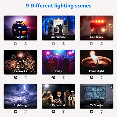 Neewer 2 Packs 480 RGB Led Light with APP Control, Photography Video Lighting Kit with Stands and Softbox, 480 SMD LEDs CRI95/3200K-5600K/Brightness 0-100%/0-360 Adjustable Colors/9 Applicable Scenes