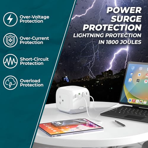 Image of Embox 20W Extension Board 5 Meter Cable | 2500W Extension Cord with 4 Universal Sockets & 6 USB Ports(3 Type A+3 Type C)| Extension Board with USB Surge Protector Safety Shutter LED Indicator