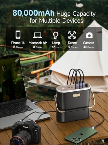 MOVE SPEED 80,000mAh Power Bank 130W Portable Power Station with Digital Display, Lighting, USB C 5-Port Support Solar Recharge for Outdoor Camping,Laptop,Emergency Backup(296Wh) - Image 3