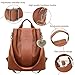 Imagen de HTTDSLF Mochila Antirrobo para Mujeres y Chicas