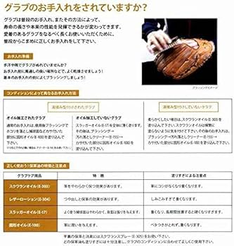 【 ブチ 】Slugger グローブ メンテナンス 道具 工具 オイル ブチ 】Slugger グローブ メンテナンス 道具 工具 オイル 久保田