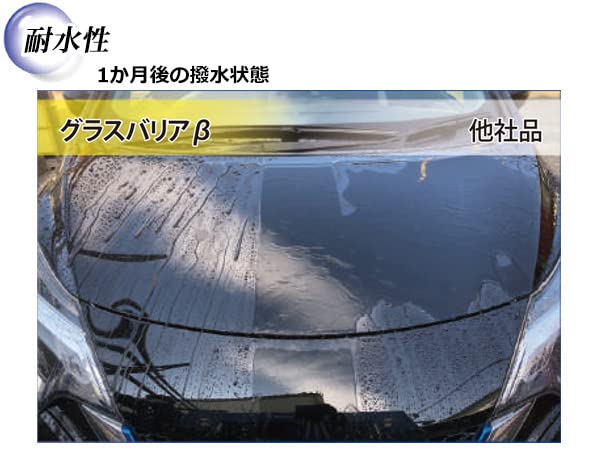 Amazon | 横浜油脂工業(Linda) グラスバリアβ ベータ 水性ガラス系
