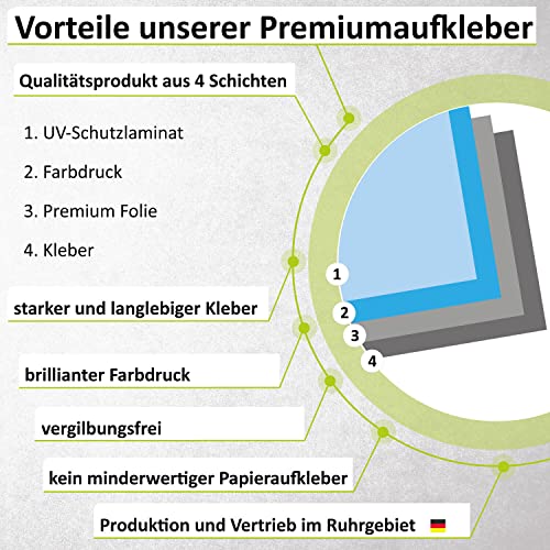 Hinweis-Aufkleber Set Haustier-Rettung I 2 Stück I 8 x 8 cm I Im Notfall retten Sie bitte meine Haustiere! I zum Ausfüllen I für Haus-Tür Kühlschrank und Auto I hin666