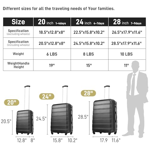 3 Piece Hardside Spinner Suitcase Set with Expandable Feature, Lightweight Design, 20" 24" 28" Sizes, Black2