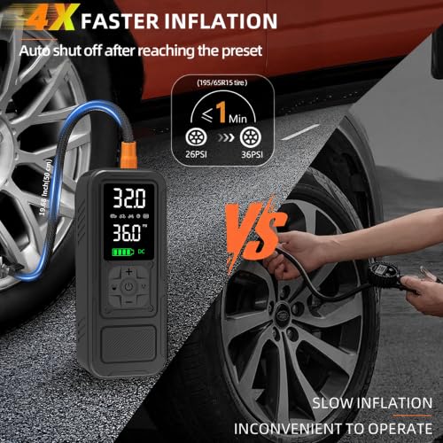 Image of Y34 Tire Inflator Portable Air Compressor,4X Faster Inflation,8000mAh Cordless /12V DC 150PSI Air Pump with Digital Pressure Gauge for Car,Motorcycle,Bike,Ball Gifts for Him