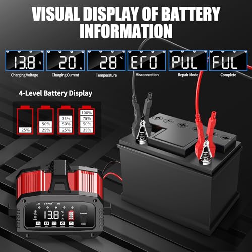 image for E-FAST 25A Smart Car Battery Charger, 12V/24V Automatic Automotive Bat