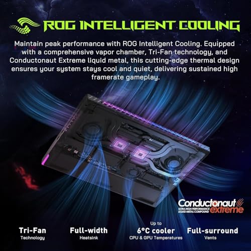 Image of ASUS ROG Strix G16 G614 AI Gaming Laptop 16.0 inch 165Hz IPS WUXGA Display | AMD Ryzen 9 8940HX, GeForce RTX 5070 Ti 12GB, 32GB DDR5, 1TB SSD, RGB KB, Win 11 Pro, w /DKZ USB Hub - G614PR-G16.R95070TI