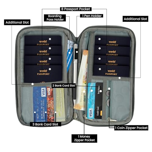 Image of DAHSHA RFID Blocking Travel Family Passport Organizer Wallet for 8 Passports, Nylon Travel Document Holder for Credit /Debit Cards, Men & Women (Black - 23 x 3 x 13 cm)