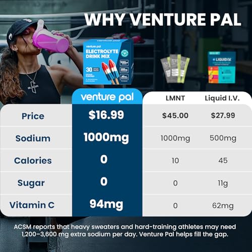 Image of Venture Pal High Sodium Electrolyte Powder Packets | Sugar Free Hydration Drink Mix with Sodium, Potassium, Magnesium & Vitamins | Zero Calorie | Keto, Vegan & Paleo Friendly | 30 Sticks