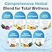 ELERULE Lymphatic Support Supplement, Lymphatic Drainage Supplements with with Dandelion, Burdock, Echinacea, Lemon & More, Lymph System Support for Men and Women – 60 Capsules
