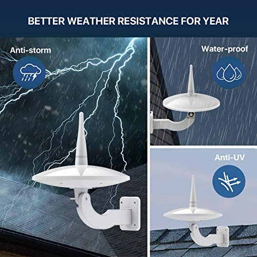 Outdoor TV Antenna - 1byone 720°Omni-Directional Reception TV Antenna Built-in Amplifier Enhance UHF for Home/RV/Attic/Marine Up to 150 Miles with 32ft Coax Cable Free HDTV Channels - Thumbnail 4