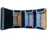 Estuche Homeopatía 90 unidades (azul)