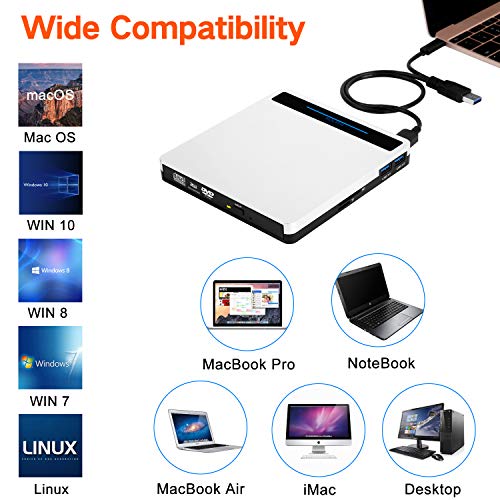 External DVD Drive 5 in 1 USB 3.0/Type-C Portable CD/DVD+/-RW Burner Player CD ROM for Mac Laptop MacBook Pro Air Desktop PC Windows