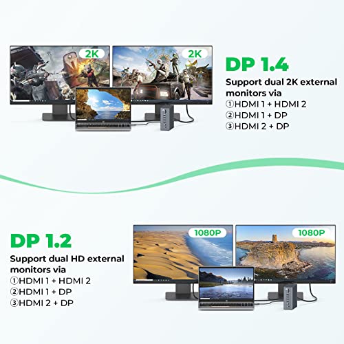 Usb C Docking Station Dual Monitor, 15 In 1 Laptop Docking Station Dual Hdmi, Usb C Dock With 65W Power Supply, Displayport, 7 Usb, Sd/Tf, Gigabit Ethernet, Universal Dock For Dell/Hp/Lenovo/Surface #TOP6