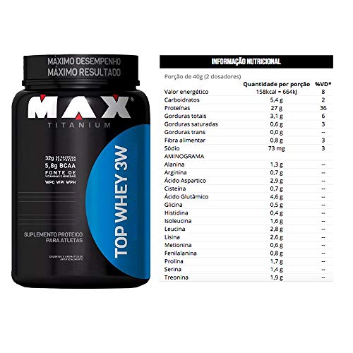 Top whey 3w C/de Avelã + Glutamina + Bcaa Drink Laranja
