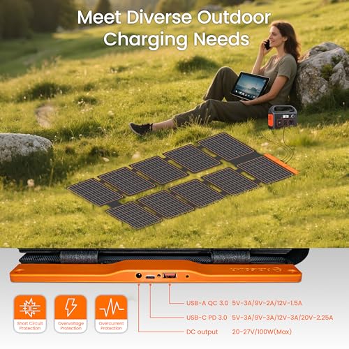 Image of FlexSolar 2 PCS 100W Portable Solar Panels Chargers with PD3.0 USB-C,QC3.0 USB-A and DC Outputs Foldable IP67 Waterproof Power Emergency Camping