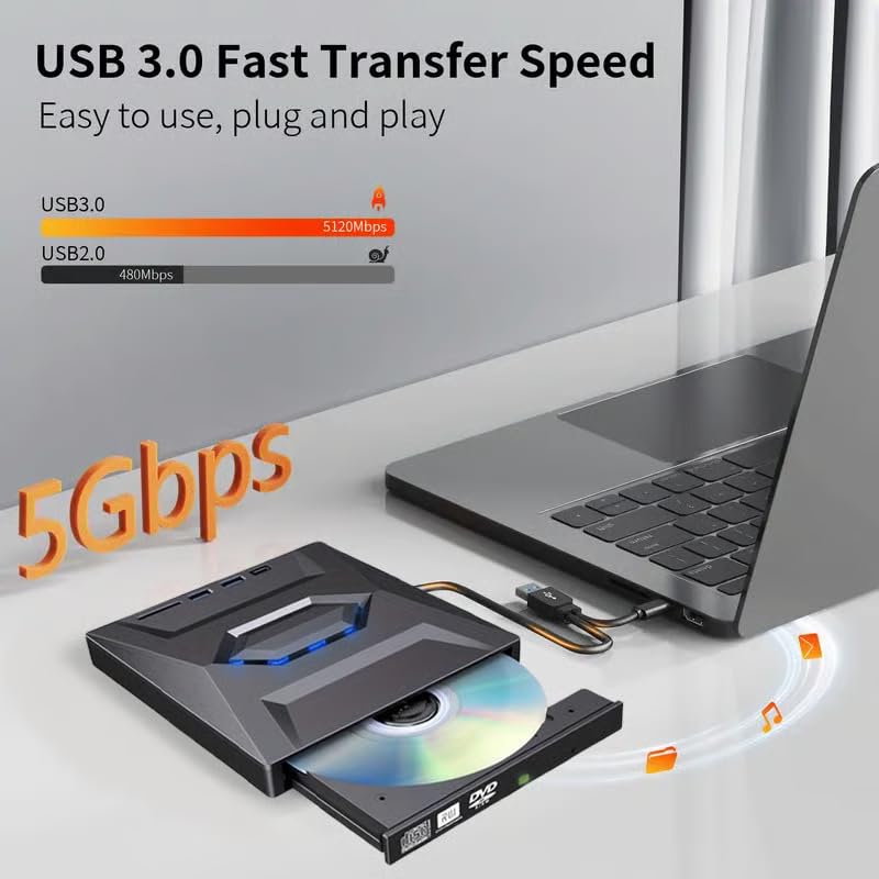 Lector y Grabadora Retro USB C 3.0 CD DVD Portable miniatura 2