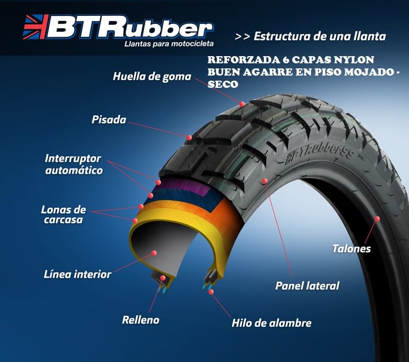 Llantas, Tires llantas moto rin 18 Marca BTRubberSS (2)