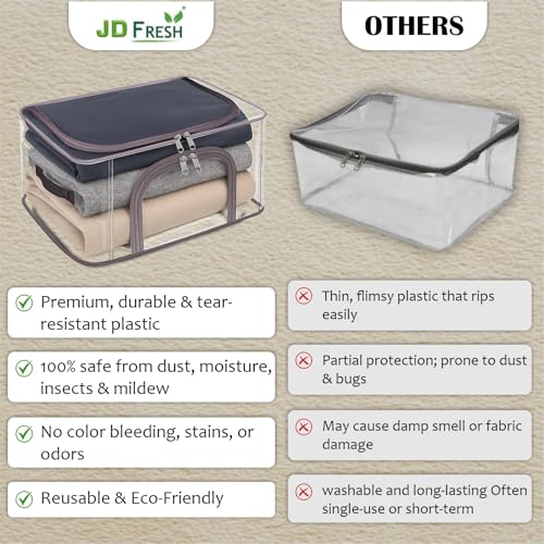Image of JD FRESH 1 Pc 34L Transparent Storage Bags with Handles /Foldable Storage box for Clothes /Under Bed Storage Organizer Box with Zippers /Wardrobe Organizer for Storage /Organiser for Blanket /Bedsheet
