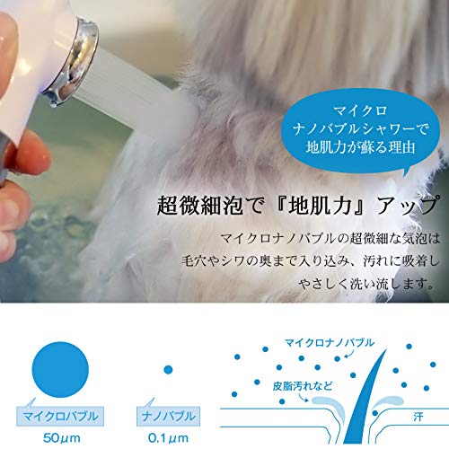 Amazon.co.jp: ペット用シャワーヘッド／マイクロナノバブル「ボリーナ