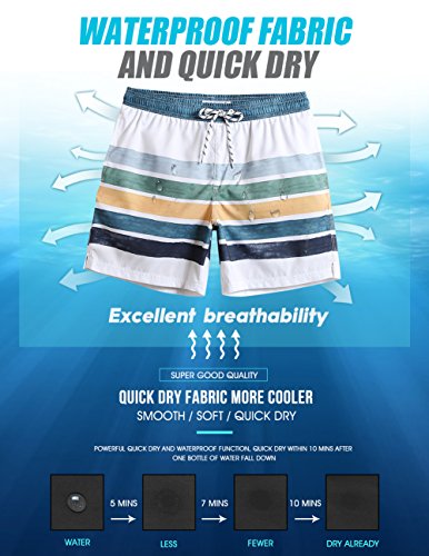 Image of maamgic Mens Slim Fit Swim Shorts Swim Trunks 7 inch Quick Dry Mens Bathing Suits with Mesh Lining