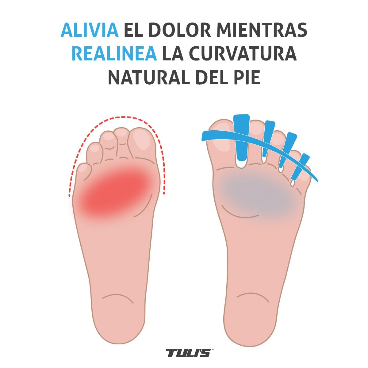 Tuli's Soft Moves – Separadores de Dedos Ajustables de Silicona Suave – Alineación, Juanetes, Dedos en Martillo, Fascitis Plantar y Neuroma de Morton, Talla Única, Blanco