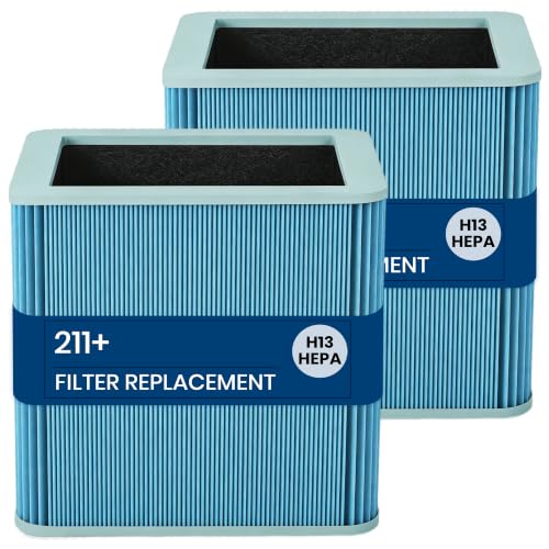 Image of 211+ Replacement Filter Compatible with 211+ Air Cleaner Purifier, Particle and Activated Carbon Replacement AllergenBlock Filter, Blue,2 Pack