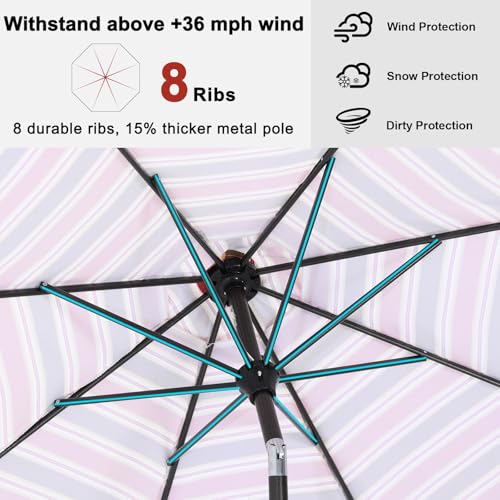 Image of ABCCANOPY 9FT Patio Umbrella Outdoor 8 Ribs Table Umbrella(Red Stripe)