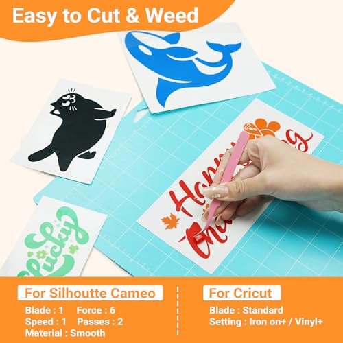 Prime Vinyl Permanent Vinyl, 12" x 6ft Blue Vinyl Roll for Cricut, Blue Permanent Vinyl for DIY Crafting, Home Decoration, Party Decoration. - Image 2