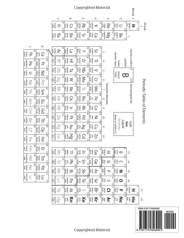 Xavier College Preparatory - Chemistry - Image 2