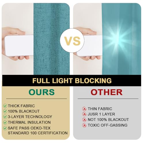 Image of PrinceDeco Blackout Curtains for Sliding Glass Doors Teal Blue Black Out Curtains Blackout Curtains for Bedroom Energy-Efficient Temperature Regulators Patio Door Curtains 100X84 Inches