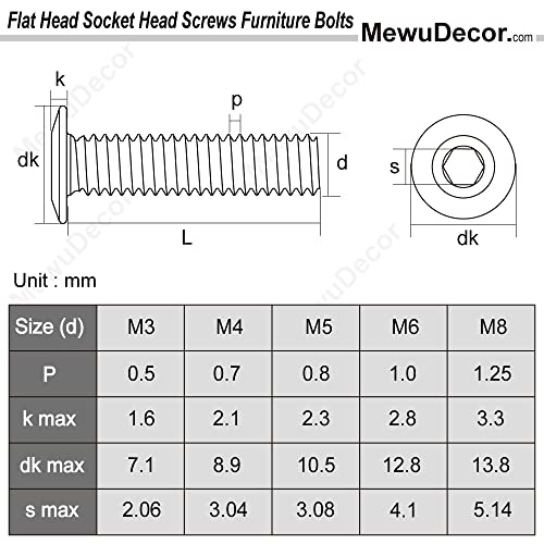 M6 X 35Mm Socket Cap Furniture Bolts With Barrel Nuts For Furniture Cots Beds Crib And Chairs, Stainless Steel 18-8 (304), 10 Pairs #TOP2