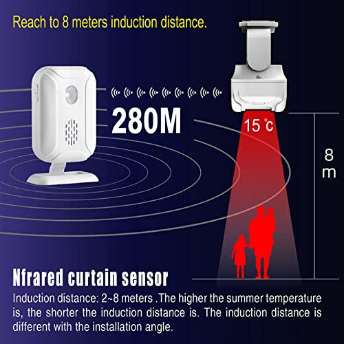 Zyyini Campainha com sensor de movimento, monitor de campainha de boas-vindas da loja, alerta de ent