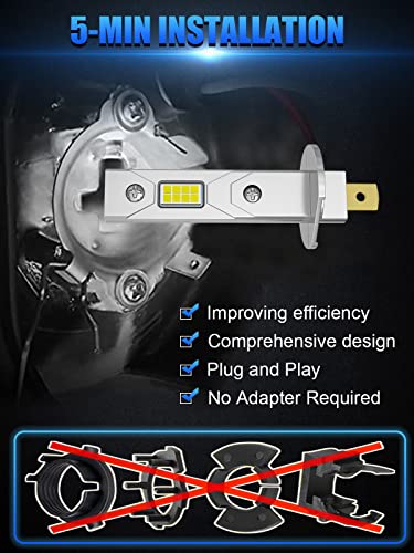 Ofiram H1 Led Headlight Bulb, 1:1 Mini Size H1 Led Fog Light Bulbs Plug And Play High And Low Beam Headlights 500% Brighter 16000Lm 6500K Cool White Headlights Conversion Kit(Pack Of 2) #TOP2