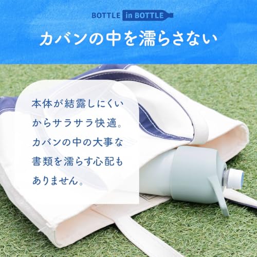 Atlas アトラス ペットボトルホルダー ABIB-CSV の商品画像 5