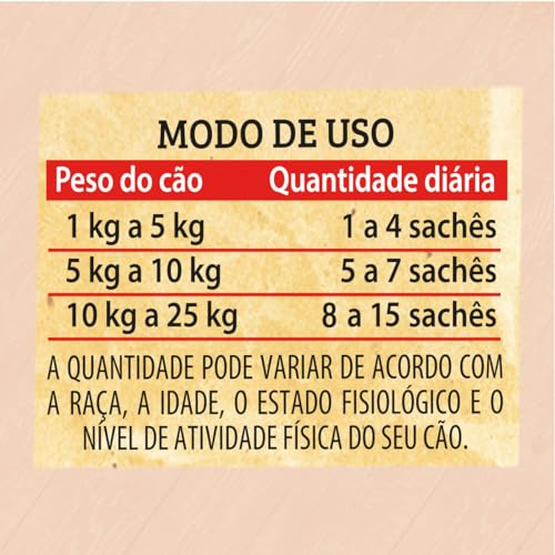 Pack de Ração Úmida Cães Keldog Sachê Carneiro, Brócolis e Linhaça - 20 unidades 100g