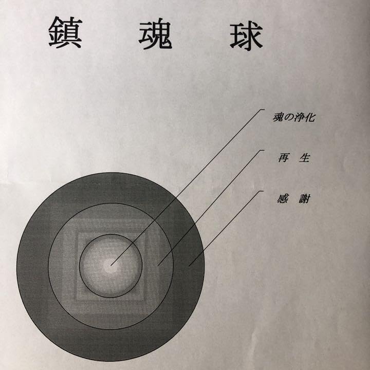 Amazon.co.jp: 高波動セラミックス密教結界と浄化 鎮魂球 : おもちゃ