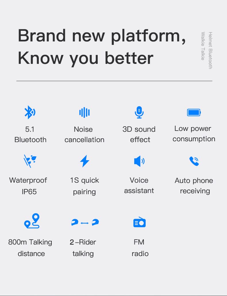 Intercomunicador de Casco Motocicleta Bluetooth 5.1, Auriculares Intercomunicador Manos Libres por Voz, Hi-Fi Sonido Estéreo,Función FM, Anti-interferencia Auriculares Moto