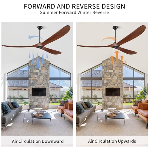 BOOSANT Ceiling Fans No Light, 84 Inch Extra Large Ceiling Fan with Remote, 3 Wood Blades DC Motor, High CFM,Propeller Outdoor Ceiling Fan for Patios Bedroom,Deep Walnut - Image 6