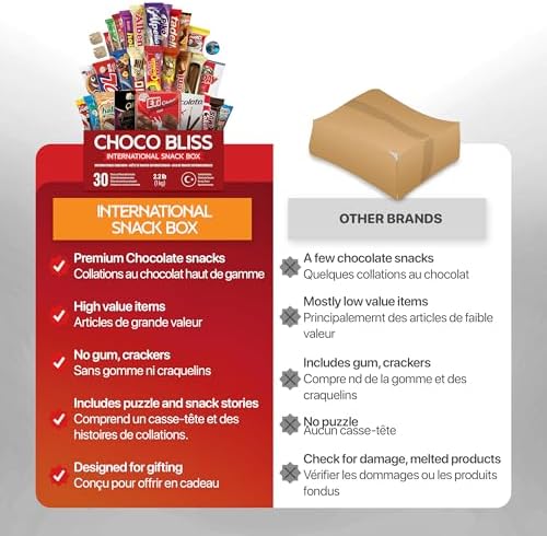 Eastanbul International Snack Box, 30 Chocolate Assortment Bars, Turkish Exotic Snacks, Assorted Candy Variety Pack of Foreign Exotic Candy Box of Assorted Chocolate - 3