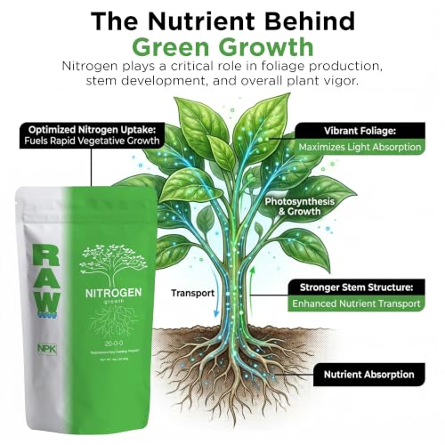 Fertilizante Nitrogenado RAW 2oz Soluble en Agua miniatura 3