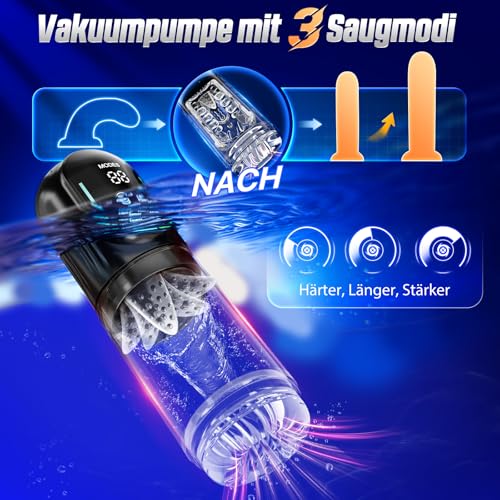 Elektrischer Masturbator Masturbieren für Männer 7 Teleskopfunktion & Rotierend & Saugen, Sex Spielzeug für die Männer Vibratorensets, Taschenmuschi Masturbatoren Penis Eichel Stimulator Sex Toys – Bild 6