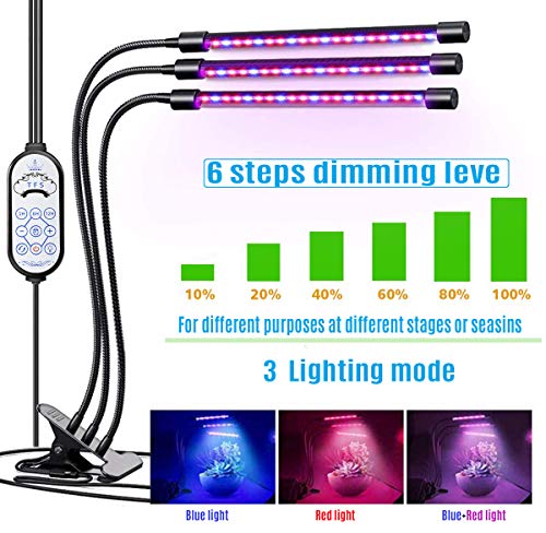 LED Grow Light for Indoor Plant - 60W Tri Head On Desk Plants Growing Lamp with 6 Dimmable Levels Auto Timer Perfect for House Garden Hydroponics Succulent Red Blue Spectrum Clip Adjustable Gooseneck - Thumbnail 3