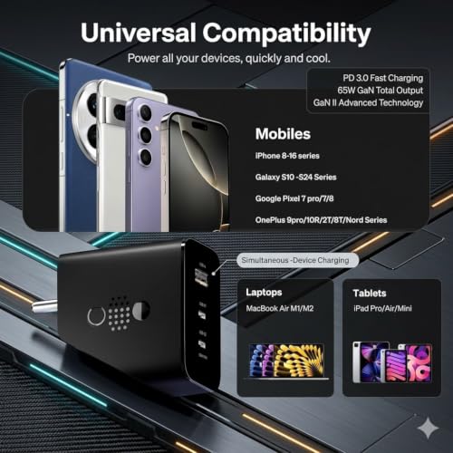 Image of Scalebee 65W GaN Fast Charger 3-Port Type C Wall Charger Power Adapter (2 USB-C & 1 USB-A) PD 3.0 Compact Travel Charging Station for MacBook Pro /Air, iPhone 15 /14 /13, iPad, Samsung, Laptops