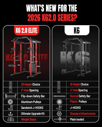 Image of Mikolo K6 2.0 Power Cage, Power Rack with Cable Crossover System, 2000LBS Squat Rack with LAT Pull Down System, Functional Trainer with Aluminum Pulley System for Home Gym