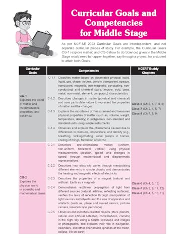Image of MTG NCERT Buddy Science Workbook (Curiosity) For Class 8 | NCERT Worksheet | Based on New NCERT Textbook with Skills & Activity based Questions (NEP 2020 & NCF 2023)