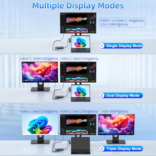 Image of for Surface Thunderbolt 4 Docking Station, 12-in-1 Triple Displays Dual HDMI+VGA Surface Pro Docking Station for Surface Pro 12 /11 /10 /9 /8 /X /7, Surface Laptop, Surface Book /Go Dock