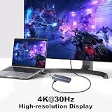 Koncentrator USB C Ethernet 6 w 1, 4K HDMI, LAN RJ45 1000 Mbp, PD100W, 3 x USB A 3.0 5 Gbps stacja dokująca USBC Multiport adapter do iPhone 16, MacBook Pro/Air, Galaxy S24, Steam Deck itd.