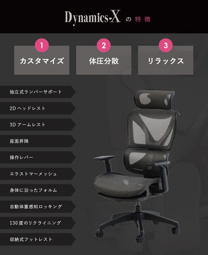 Amazon.co.jp: 【法人専用】 LOOKIT ダイナミクスXチェア ワークチェア 