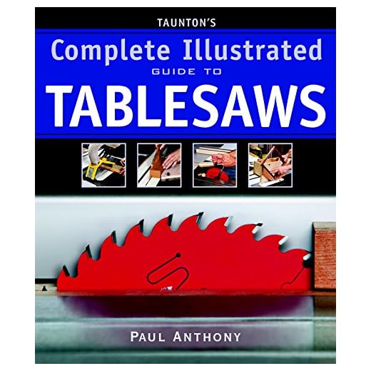 Comprehensive Guide to Tablesaws Techniques